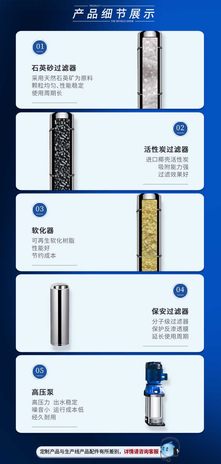 PMOR反渗透设备(图4)